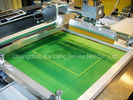 140T Plain Silk Polyester Screen Printing Mesh With 127cm - 360cm Fullcolor